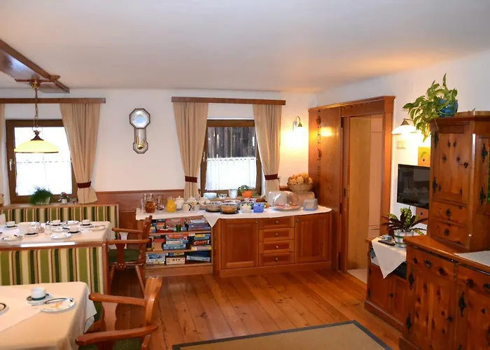 Aignerhof